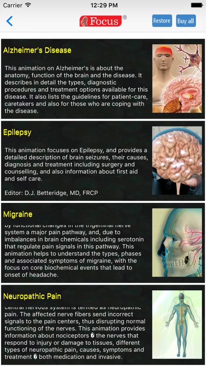 Neurology - Understanding Disease