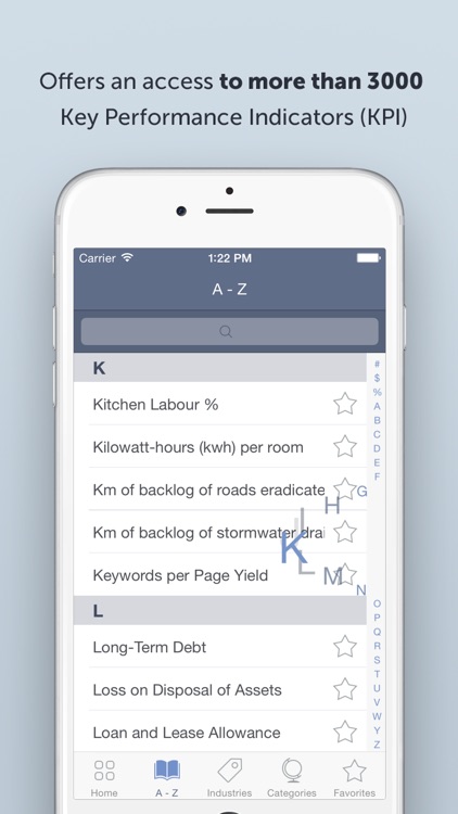 Business KPI – Performance Metrics Library