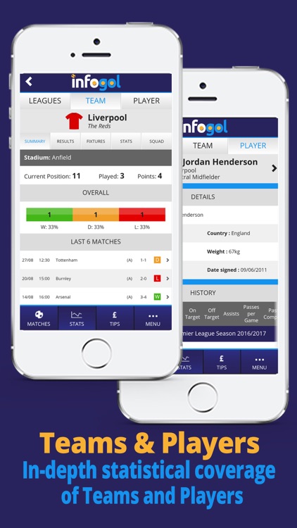 Infogol - Live Football Scores, Fixtures & Results
