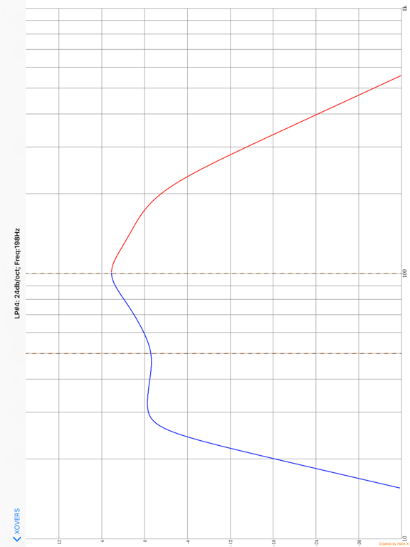 Screenshot #5 pour LQAUDIO DSP