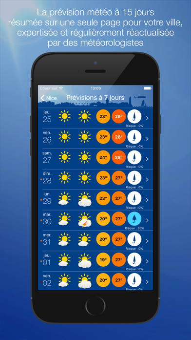 Météo Nice screenshot 2