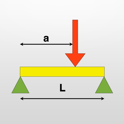 RDM Structures