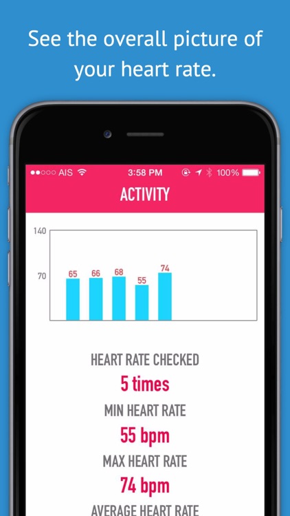 My Hearte Rate Monitor & Pulse Rate Pro - Activity Log for Cardiograph, Pulso, and Health Monitor