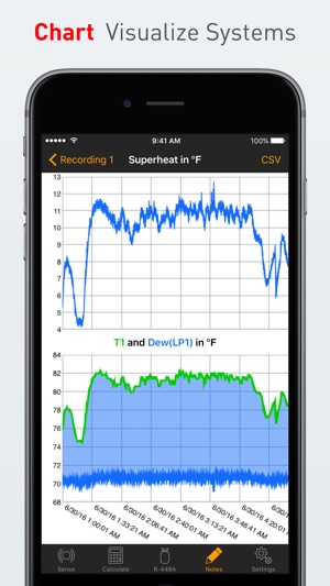 SMART Pro/R Service Tool(圖5)-速報App