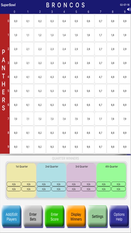 GamePool - Football Pool Betting & Game Parties