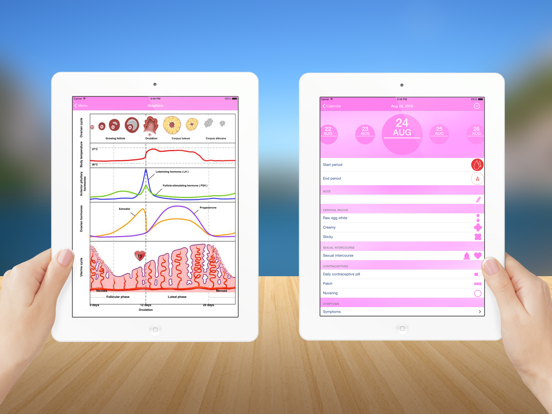 iGyno iPad screenshot