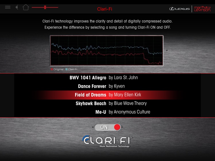 Mark Levinson for Lexus