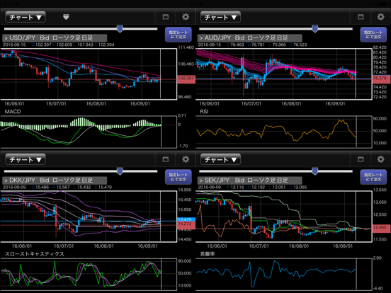 i-NET TRADER for Tabletsのおすすめ画像3