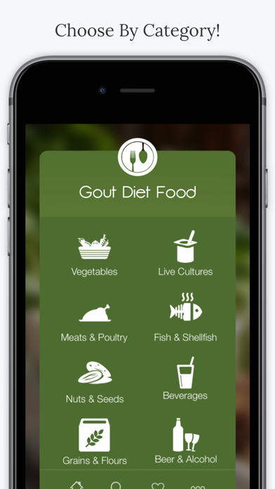 Gout Diet Foodsのおすすめ画像2