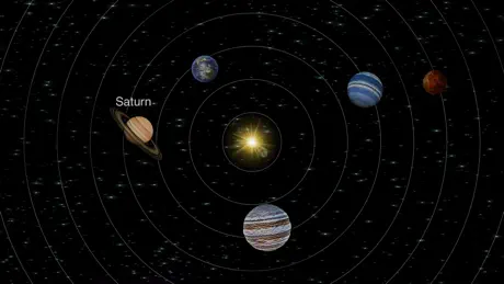 My Solar System