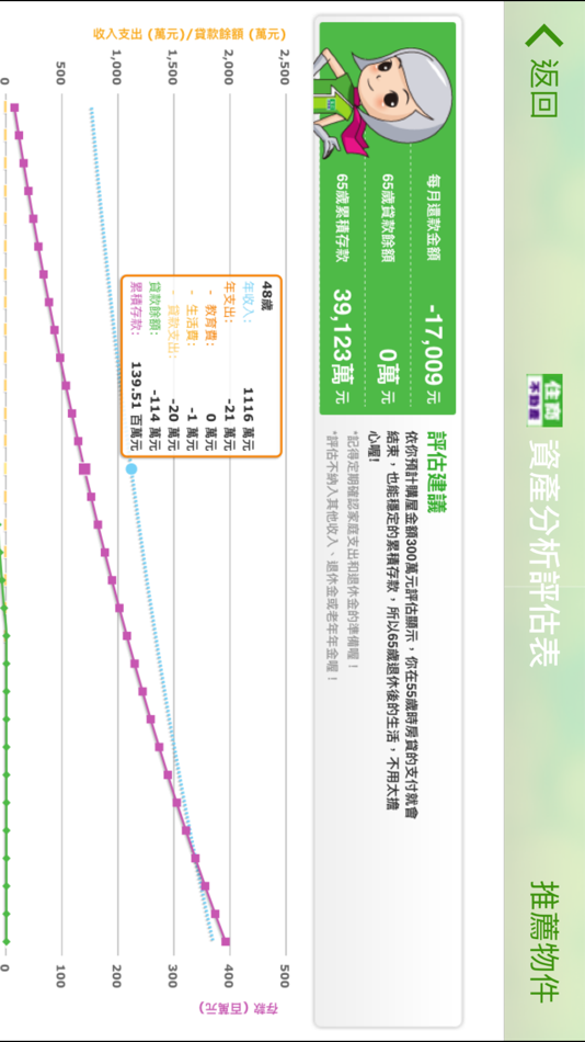 #3. 住商I Can購 (iOS) 由: 住商不動產