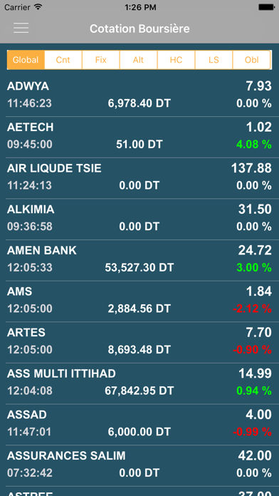 Screenshot #3 pour CGF Trading