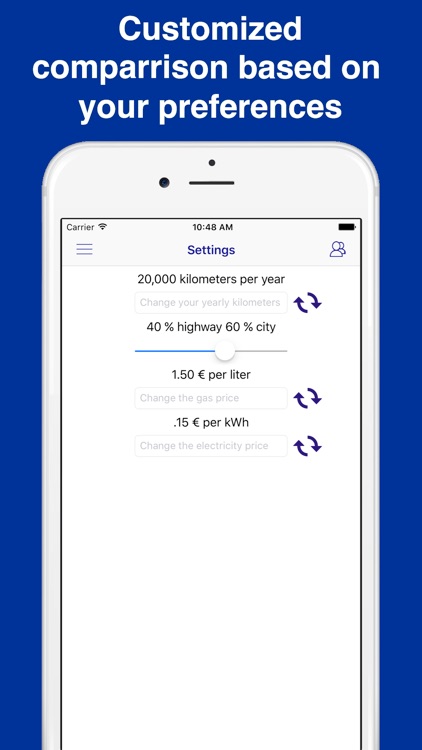 Compare Electric Cars In Europe