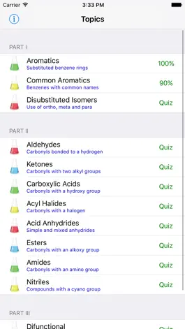 Game screenshot Learn Organic Chemistry Nomenclature 2 apk