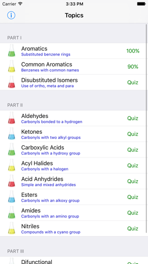 Learn Organic Chemistry Nomenclature 2(圖2)-速報App