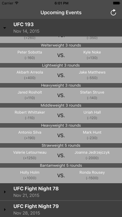 MMA Odds