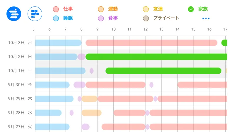 ライフログ - 食事・運動・睡眠サイクルを記録して分析する生活習慣管理アプリ screenshot 4 of 5