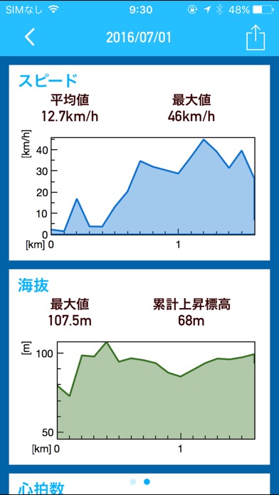 RideSyncのスクリーンショット3 RideSyncのスクリーンショット3