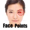Measured the distortion of the face