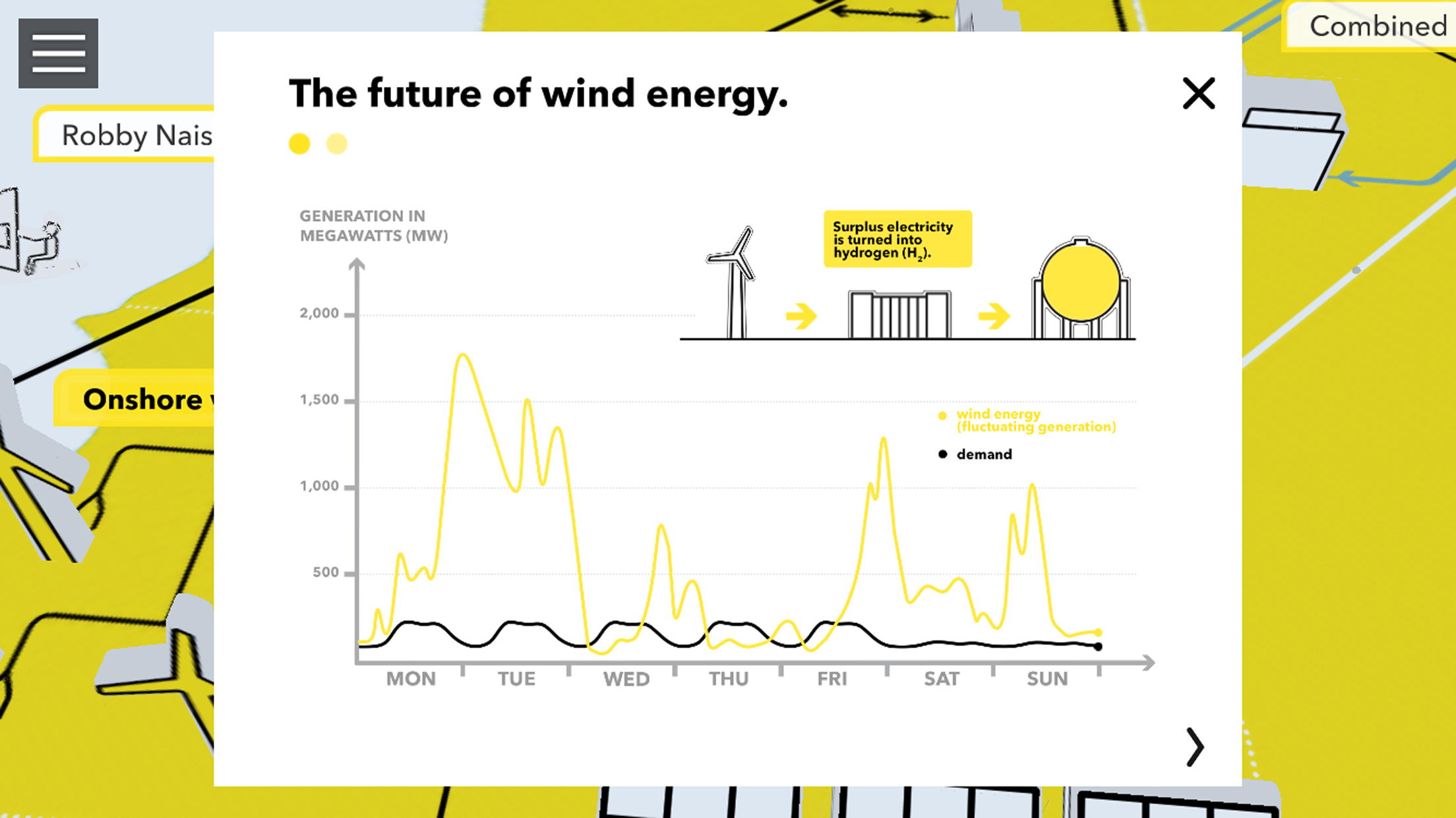 GP JOULE INTEGRATED ENERGY
