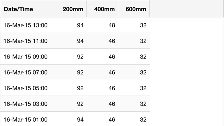 TainData Tierra screenshot-3
