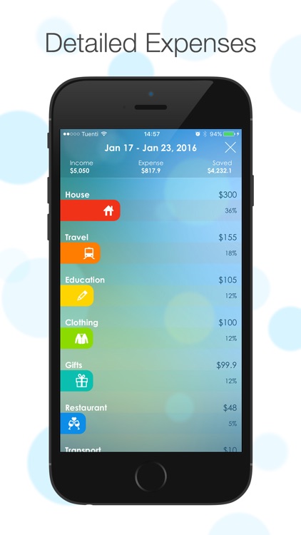 Spendr -Fast expense tracking and money management