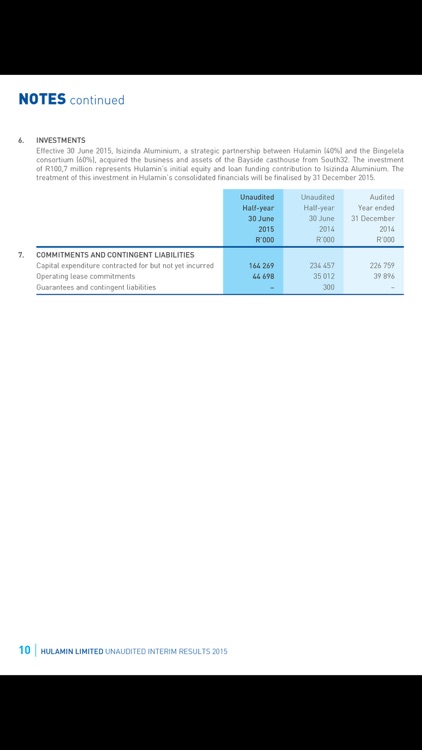 Hulamin screenshot-3