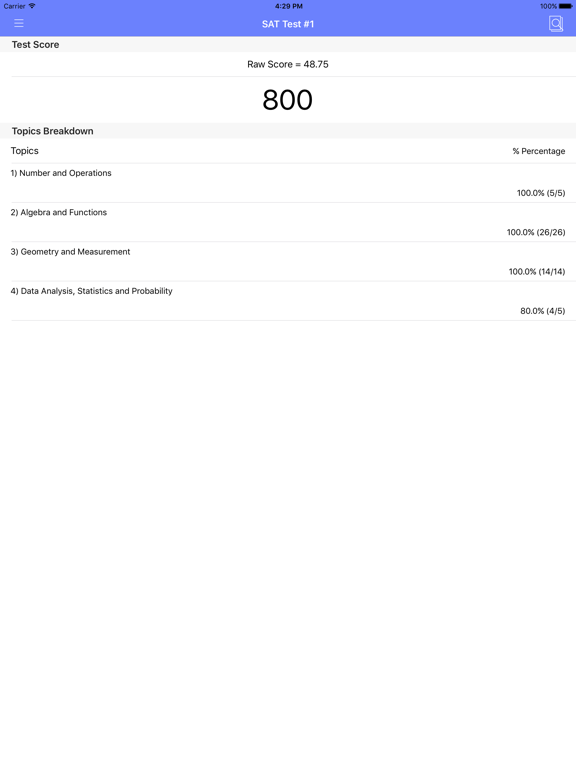 NTK SAT Math II iPad screenshot