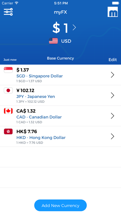 Screenshot #1 pour myFX