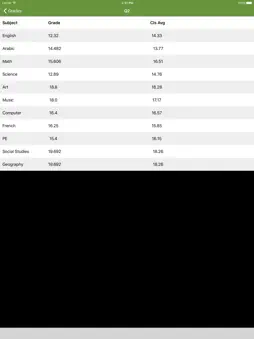 EduFlag KSA screenshot 7