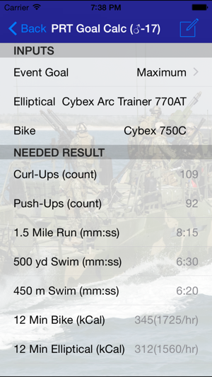 Navy Bike Prt Calorie Chart