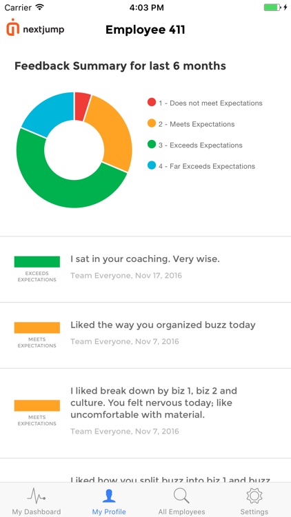 Employee 411 - Perks at Work