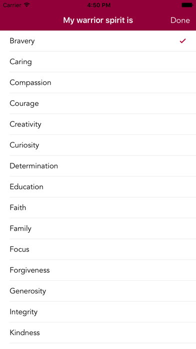 How to cancel & delete TROY Spirit from iphone & ipad 4