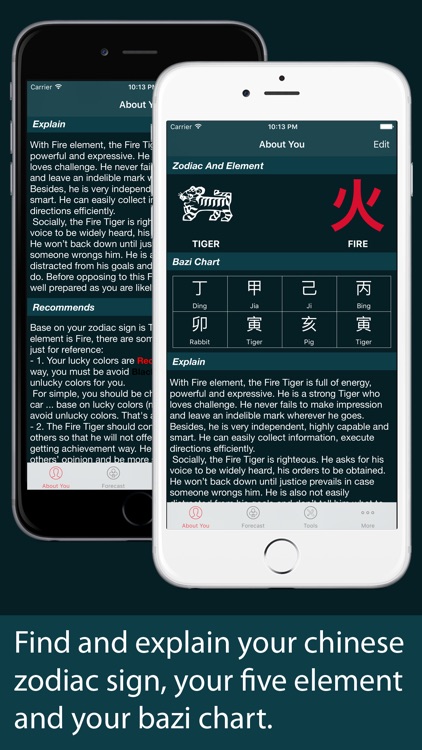 Chinese Horoscope - Daily Feng Shui & Astrological