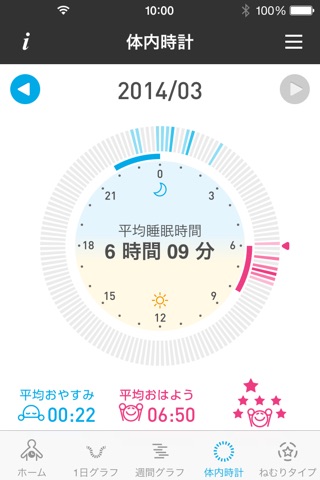 ねむり体内時計 screenshot 4