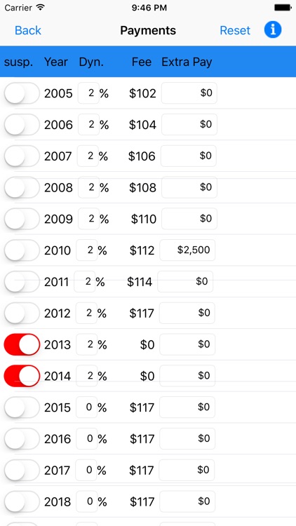 Real ROI Calculator