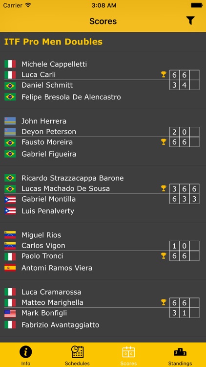 Aruba Beach Tennis Open screenshot-3