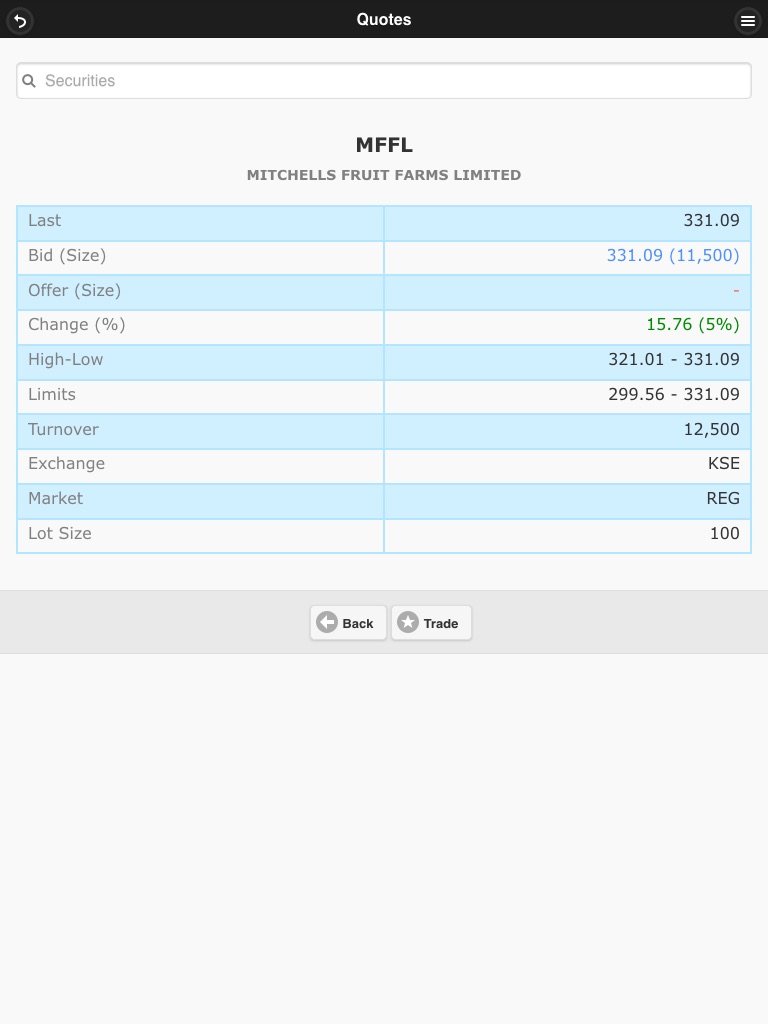 Askari Trade screenshot 4