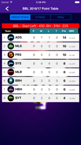 BBL T20 2016/2017 Fixtures,Schedule,Live Score screenshot