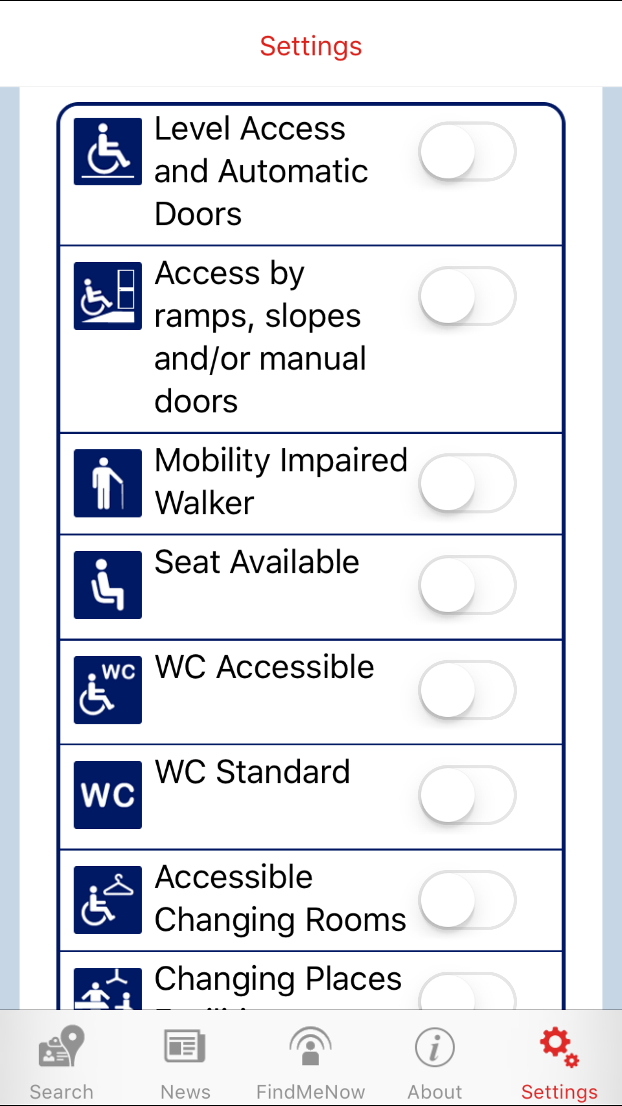 AccessAble - LSE