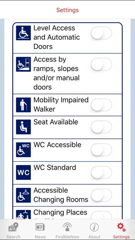 AccessAble - LSE
