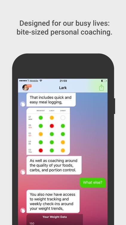 Lark - Personal Health & Weight Loss Coach