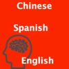 Chinese Spanish English Translator