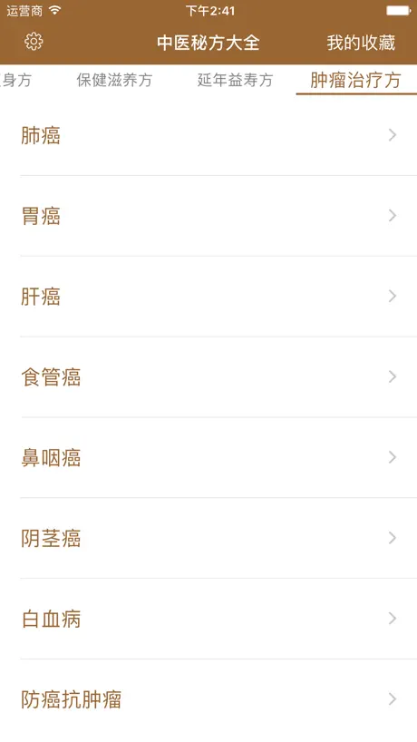 中医秘方-疑难杂症偏方养生保健百科