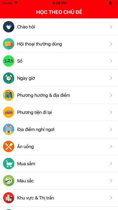 How to cancel & delete Tiếng Hoa Giao Tiếp Cơ Bản from iphone & ipad 1