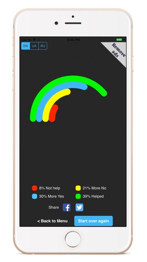 Test 4YOU(圖2)-速報App