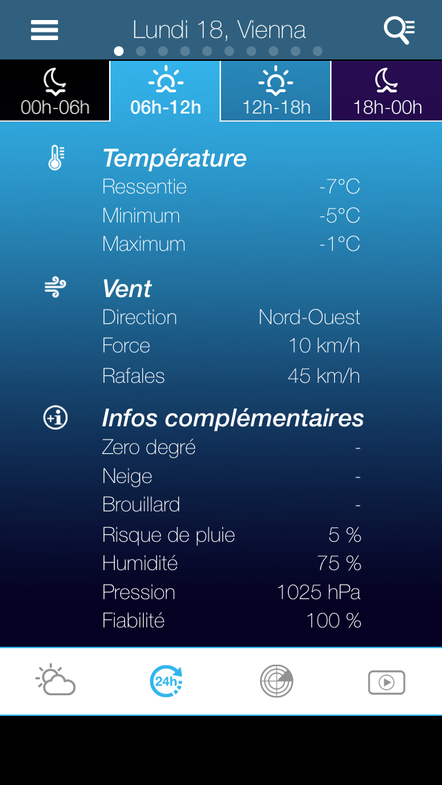 Screenshot #3 pour Météo pour l'Autriche