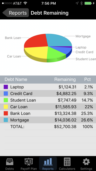 Debt Payoff Proのおすすめ画像2