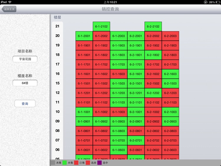 RIS CRM售楼管理系统