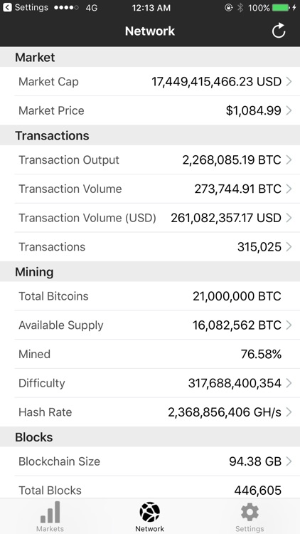 BTCM Bitcoin Monitor screenshot-3